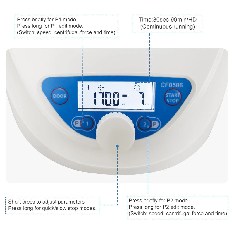 PRP Centrifuge 5000rpm LCD Digital Desktop Lab Centrifuge Medical Centrifuge 15mL/10mL/7mL/1.5-5ml Tube