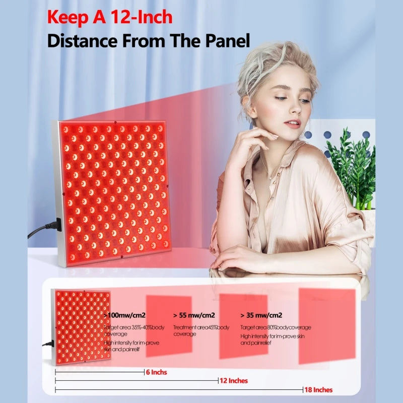 LED Red Light Therapy Panel Lamp for 225 LED