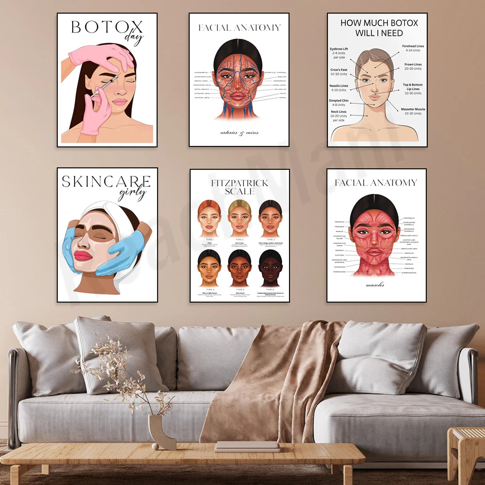 Facial muscles anatomy, veins, Fitzpatrick scale, nurse with syringe, anti-wrinkle treatment decor