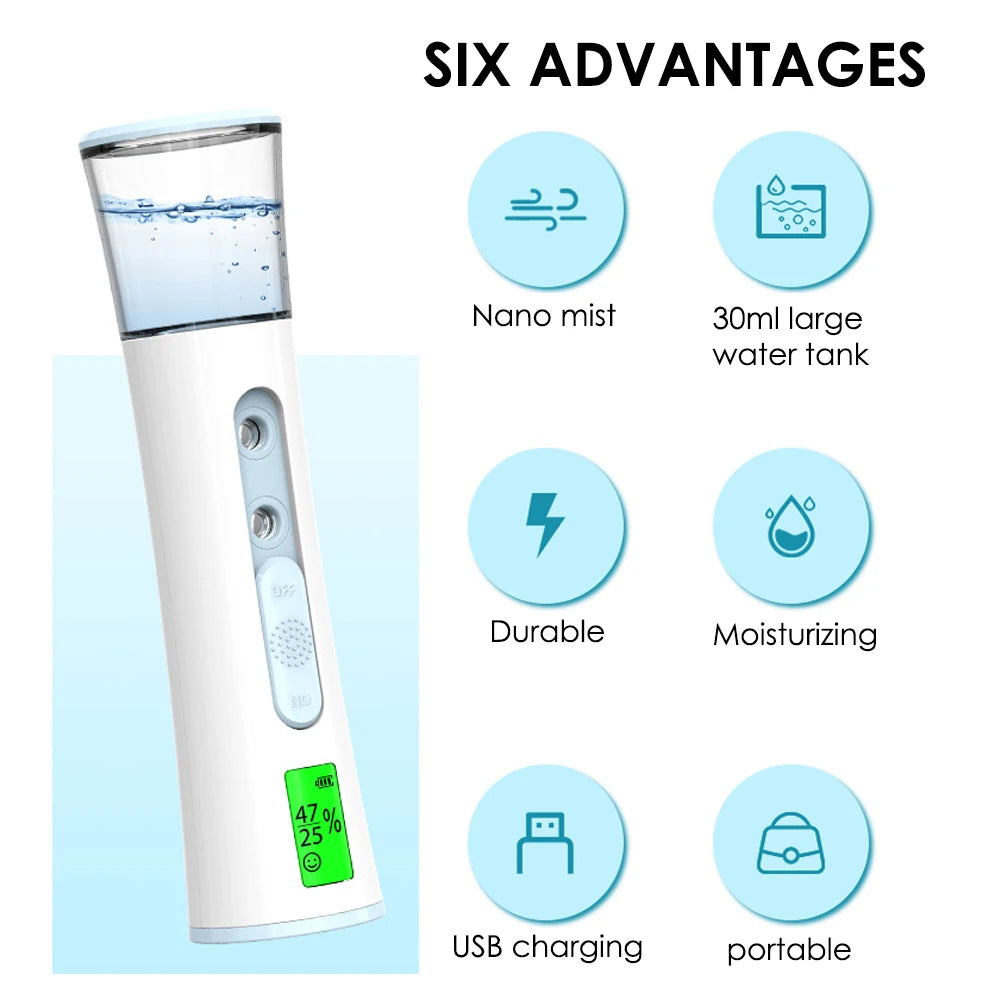 Keep it Steamy- Double Spray-head Nano Mist Sprayer 30ml LED Display Portable Facial Steamer Hydrating Humidifier